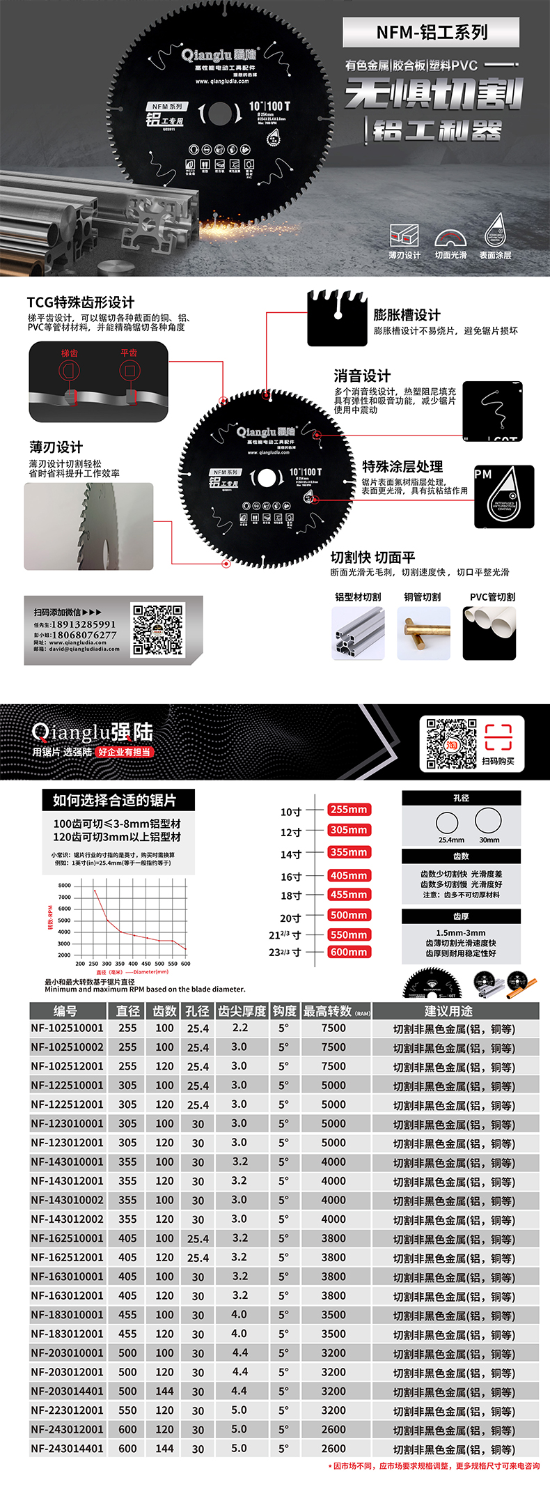 鋁工.jpg
